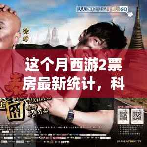 西游记之再探西游2,科技巨献引领狂潮,票房破纪录新篇章