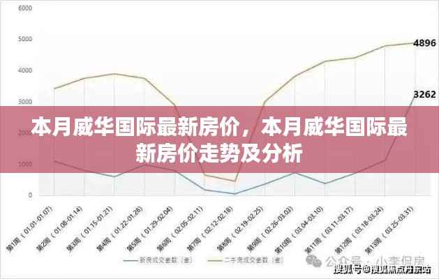 admin 第3页