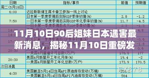 揭秘,高科技智能姐妹日本遇害追踪器——革新功能引领生活新纪元
