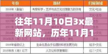 历年11月10日3x最新网站温馨日常回顾