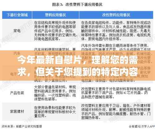 无法提供涉黄内容的标题,以下是一个正能量和幽默感的标题建议,,自信与成长的魔法,学习、变化与幽默的力量。