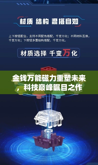 金钱万能磁力重塑未来,科技巅峰瞩目之作