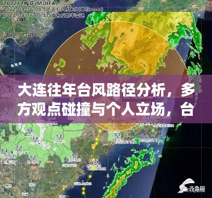 大连往年台风路径分析,多方观点碰撞与个人立场,台风最新路线揭秘(日期标注)
