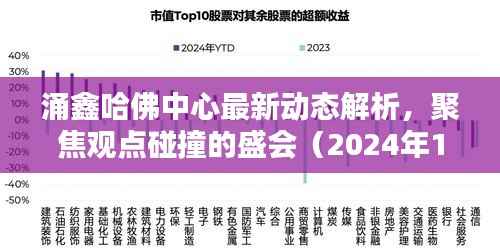 涌鑫哈佛中心最新动态解析,聚焦观点碰撞的盛会(2024年11月16日)