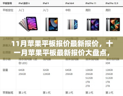 十一月苹果平板最新报价大盘点,选购指南助你轻松决策!
