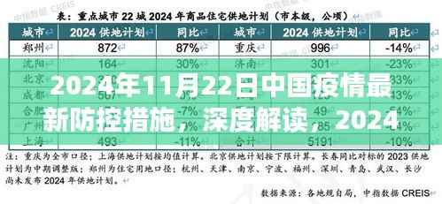 小红书带你深度解读中国疫情最新防控措施动态(深度解读篇)