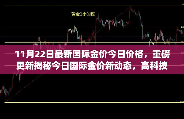 今日国际金价新动态揭秘,高科技产品引领黄金市场风潮