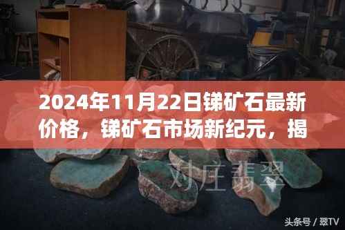 揭秘未来锑矿石市场趋势,最新价格动态与科技魅力