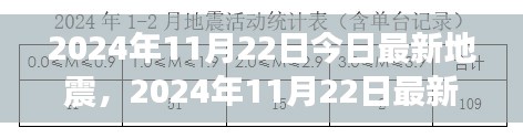 守护你我,最新地震资讯及地震知识普及