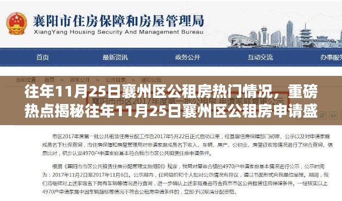 揭秘往年11月25日襄州区公租房申请盛况,热门房源申请热潮持续升温,你准备好了吗?