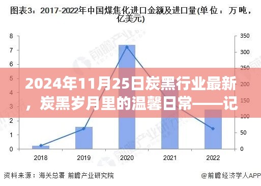 贵卖贱买 第4页