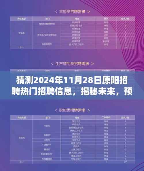 揭秘预测,2024年原阳招聘市场热门职位与行业趋势分析(最新更新)
