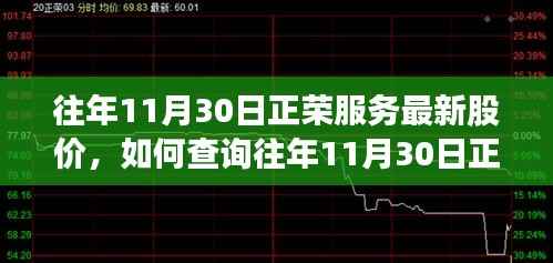 如何查询往年11月30日正荣服务最新股价,步骤指南及数据概览