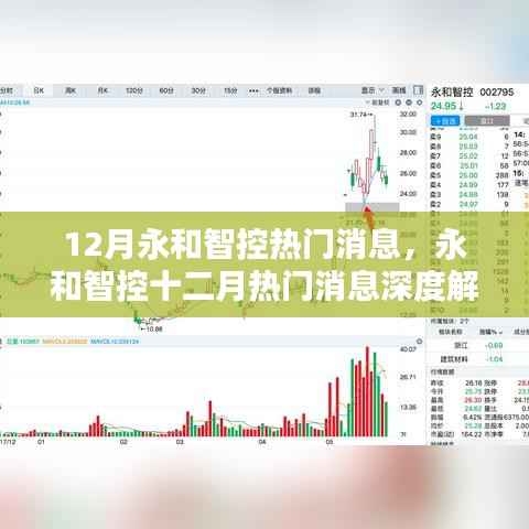 永和智控十二月热门消息深度解析与探讨