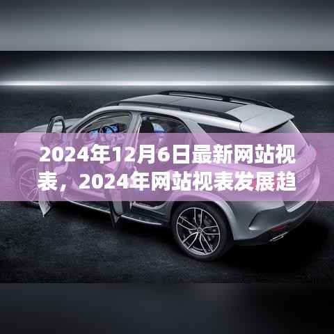 超越现有框架革新挑战,2024年网站视表发展趋势展望