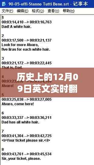 历史上的十二月九日,英文实时翻译的历史见证