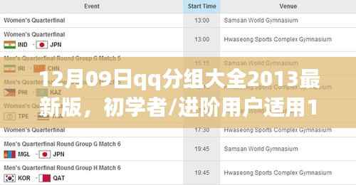 初学者到进阶用户适用，最新QQ分组大全设置教程（附教程日期，12月09日）