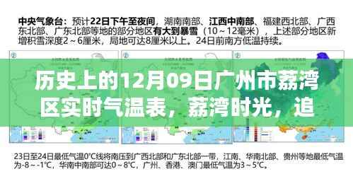 荔湾时光,追寻历史气温,探寻自然美景与内心宁静的温暖之旅
