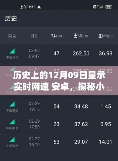 安卓实时网速之旅,历史上的12月09日,网速时光馆探秘与小巷深处的发现