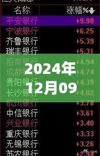 银行进出余额实时查询，利弊分析与我的观点