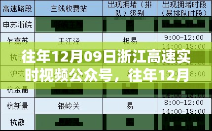 往年12月09日浙江高速实时视频公众号的深度评测与介绍