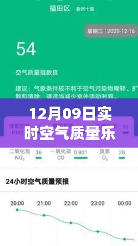 乐东实时空气质量监测报告，深度解析与观点阐述