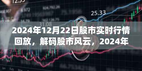 解码股市风云,深度回放与观点剖析——2024年12月22日股市实时行情回顾