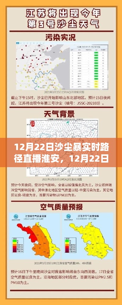 淮安沙尘暴实时路径直播全面评测与介绍,深度剖析沙尘暴现象及影响