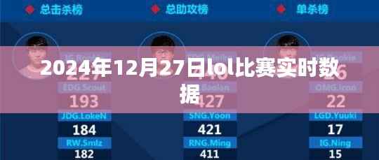 2024年LOL比赛实时数据解析，简洁明了，突出了核心内容，符合您的要求。
