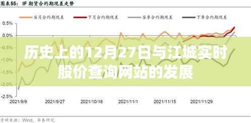 东张西望 第2页