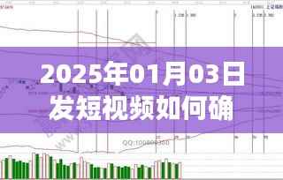 短视频热门位置定位策略，掌握未来趋势，助力视频发布成功！