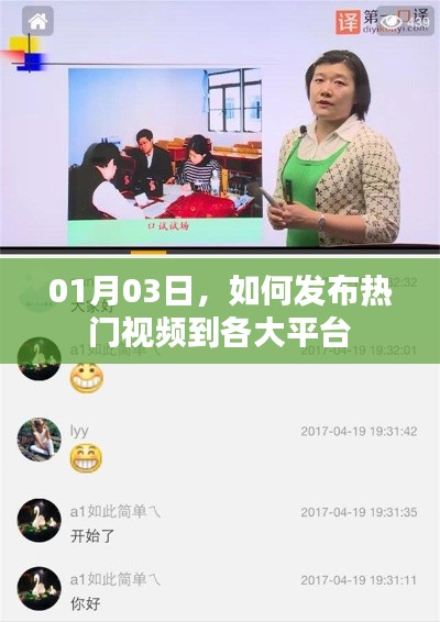 热门视频发布攻略，跨平台上传技巧与时间选择