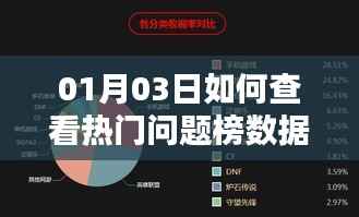 贵在知心 第3页