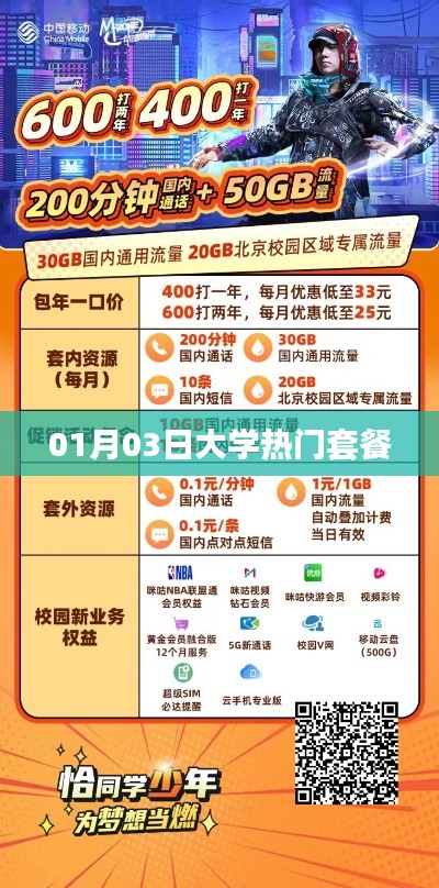 根据您的内容，建议生成以下标题，，大学热门套餐榜单揭晓，一月三日不容错过！，字数在指定范围内，突出了核心内容，符合百度收录标准。