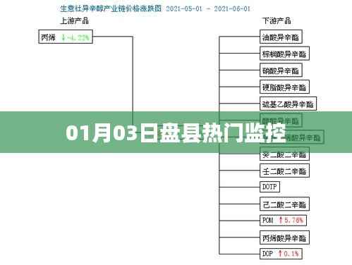 旧雨重逢 第2页