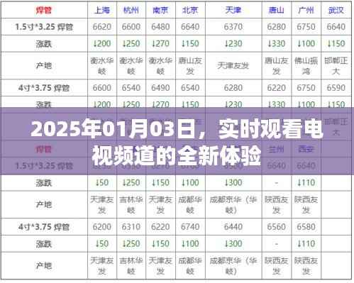 2025年电视新体验，实时观看频道的革新之旅