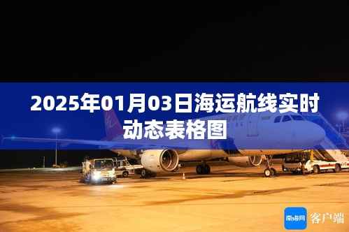 全球海运航线实时动态表格图(2025年)