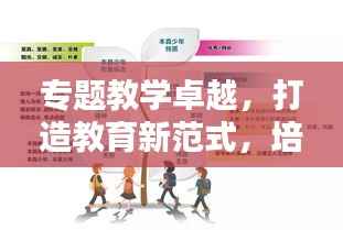 专题教学卓越,打造教育新范式,培养卓越人才