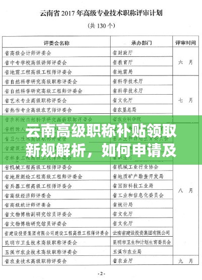 云南高级职称补贴领取新规解析,如何申请及领取补贴?