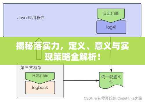 揭秘落实力,定义、意义与实现策略全解析!