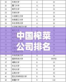 中国榨菜公司排名大揭秘,哪些企业独占鳌头?