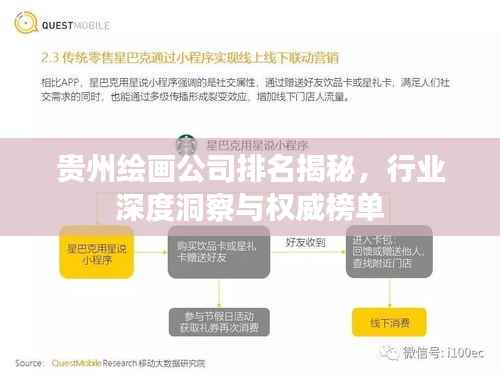贵州绘画公司排名揭秘,行业深度洞察与权威榜单