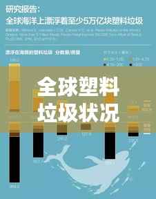 全球塑料垃圾状况大揭秘，排名与影响分析