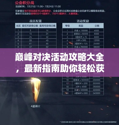 巅峰对决活动攻略大全,最新指南助你轻松获胜!