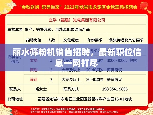 丽水筛粉机销售招聘,最新职位信息一网打尽