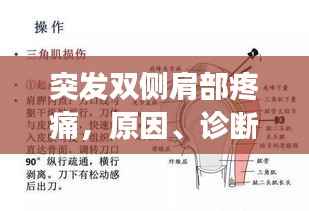 突发双侧肩部疼痛，原因、诊断及有效治疗方法全解析
