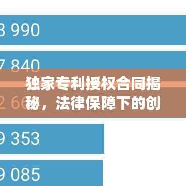 独家专利授权合同揭秘,法律保障下的创新力量结合!